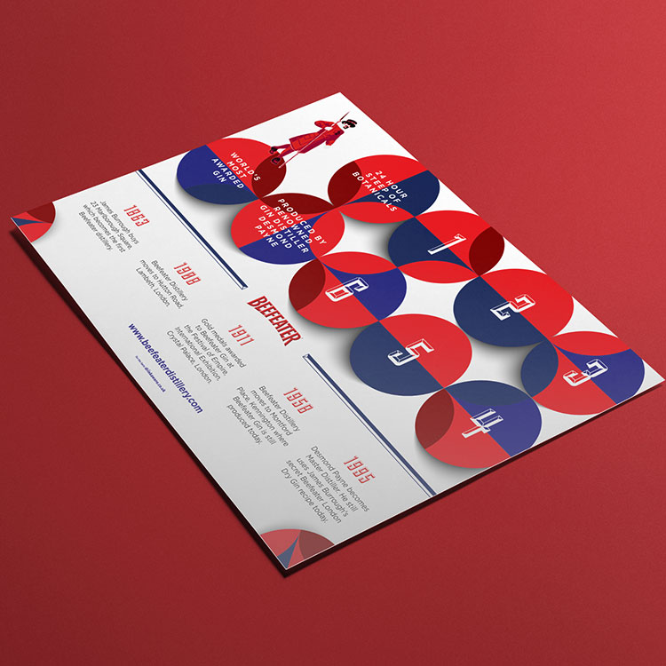 brand design agency