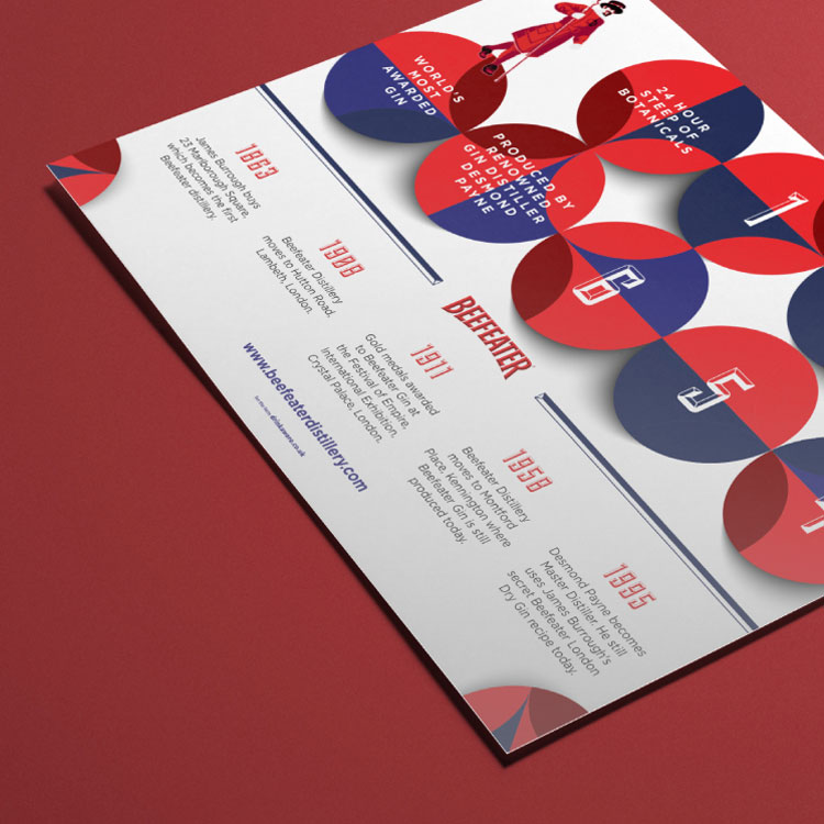 consumer branding agency